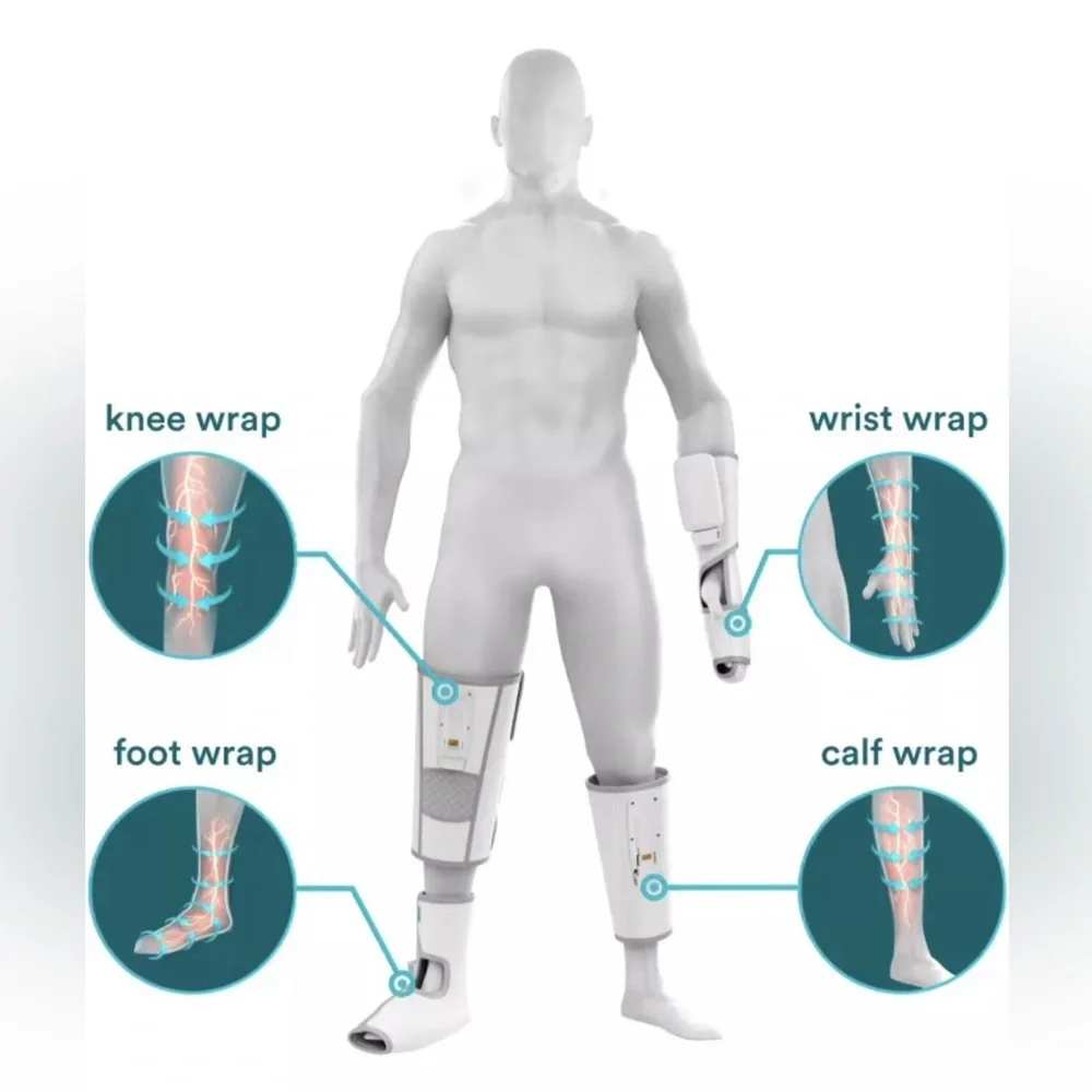 Homedics Modulair Compression System Body Relief 4 Wraps+1 Controller New - Picture 2 of 11